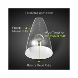 PuttOut - Putt Trainer