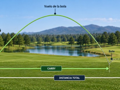 Distancias de los palos de golf: tabla completa por palo