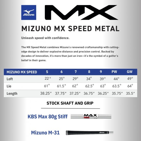 Mizuno - MX Speed Metal Irons