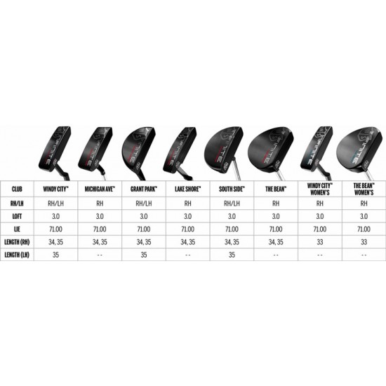 Wilson - Putter Infinite The Bean