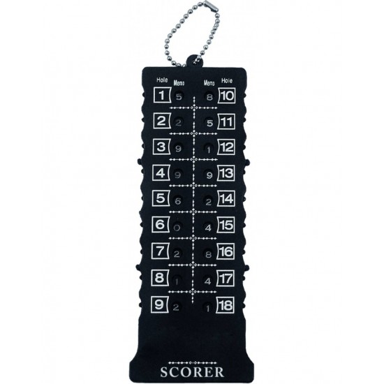 Longridge - Compteur de score